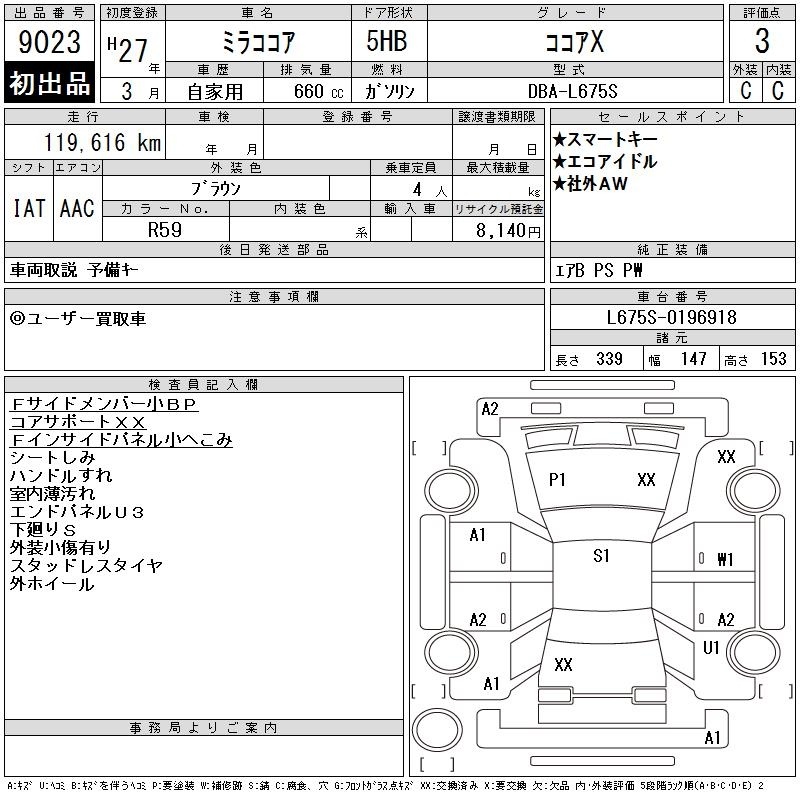 DAIHATSU MIRA COCOA