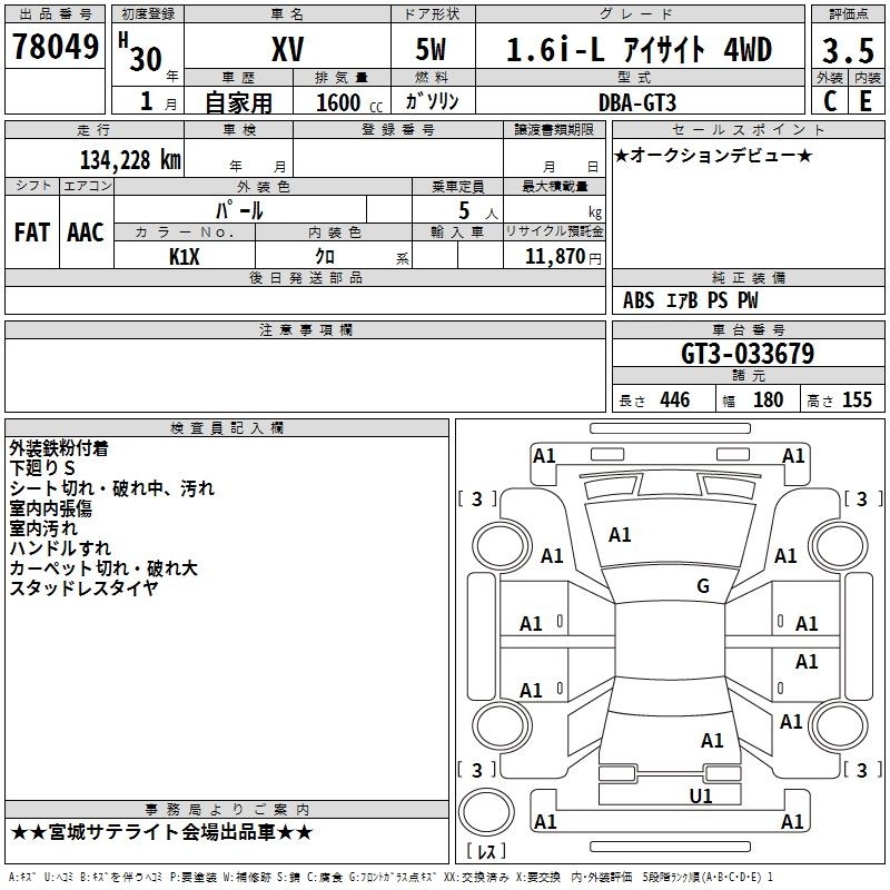 SUBARU XV