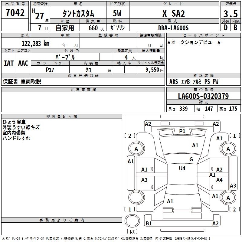 DAIHATSU TANTO