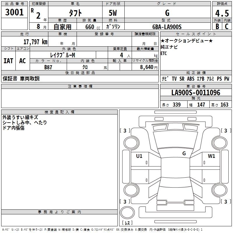 DAIHATSU TAFT