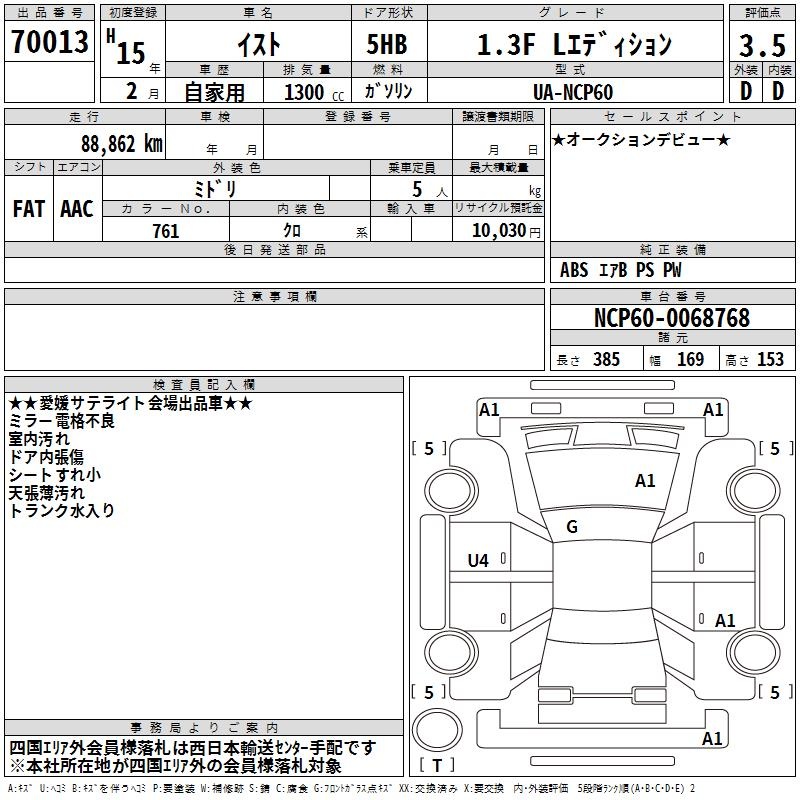 TOYOTA IST