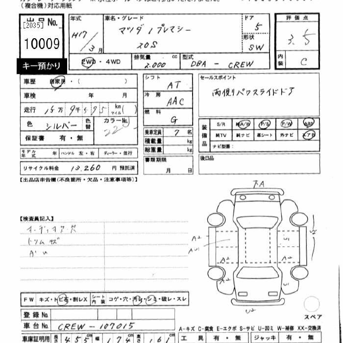 MAZDA PREMACY