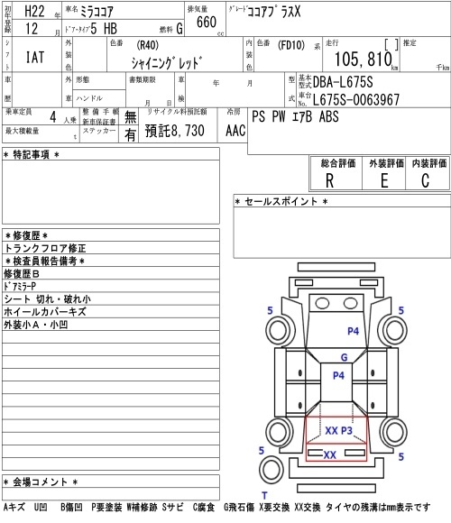 DAIHATSU MIRA COCOA