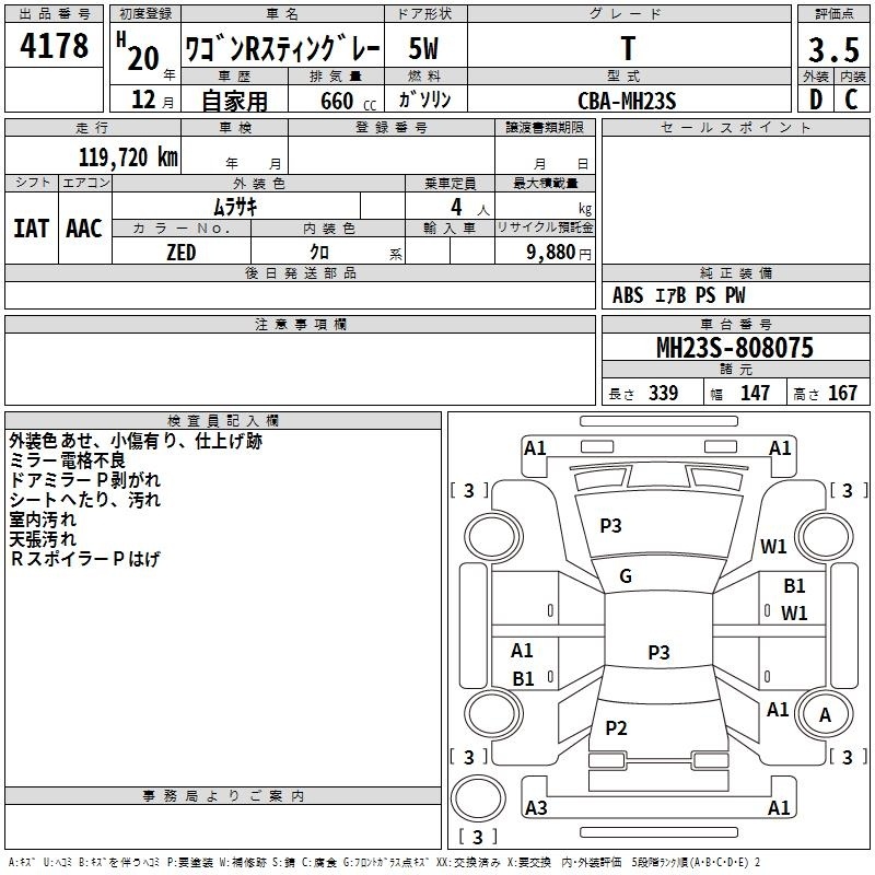 SUZUKI WAGON R