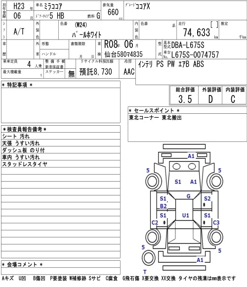 DAIHATSU MIRA COCOA