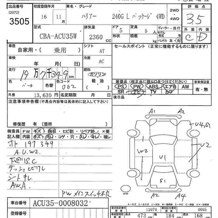 TOYOTA HARRIER