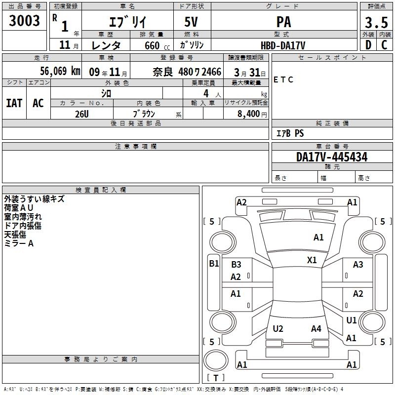 SUZUKI EVERY