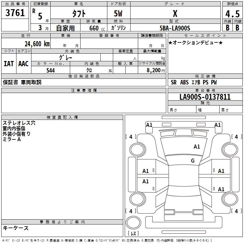 DAIHATSU TAFT