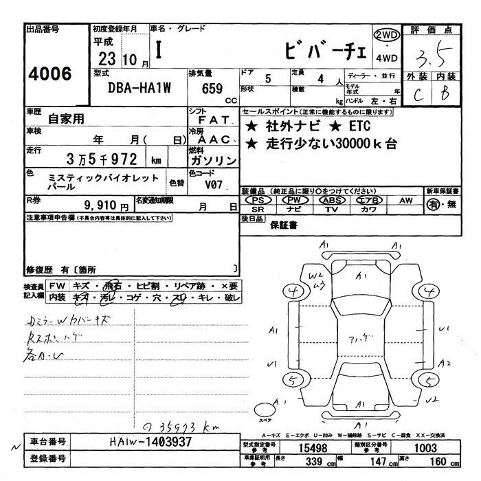 MITSUBISHI I