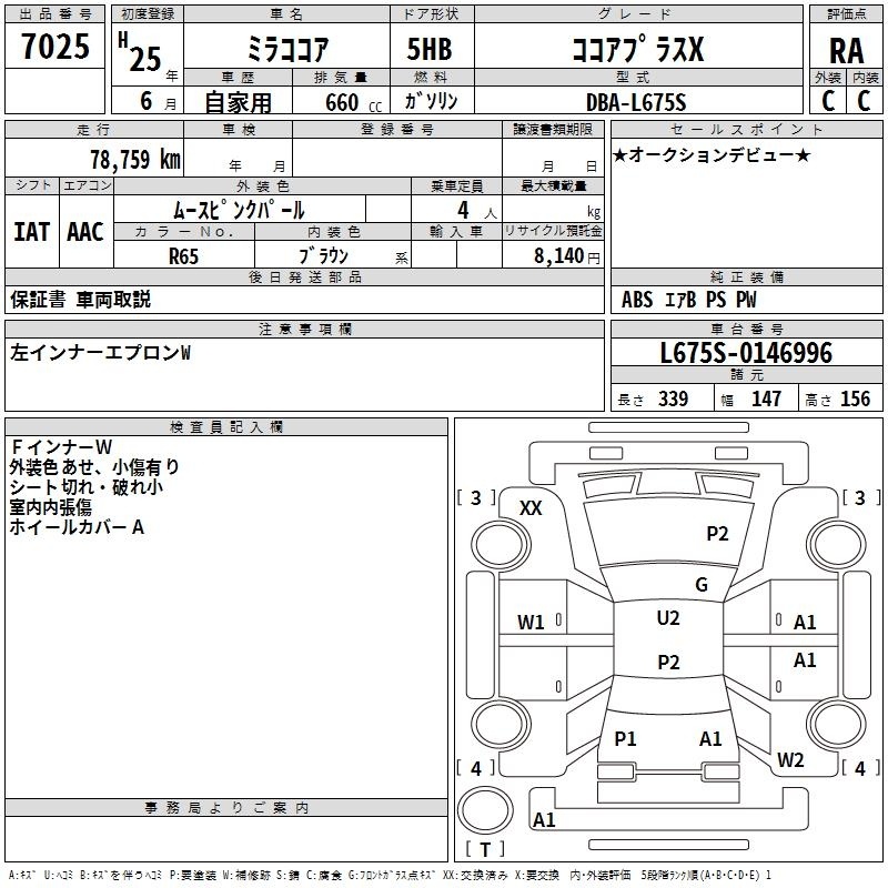 DAIHATSU MIRA COCOA