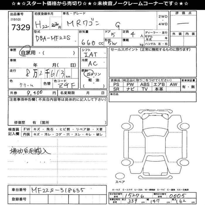 SUZUKI MR WAGON