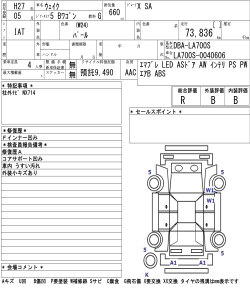 DAIHATSU WAKE