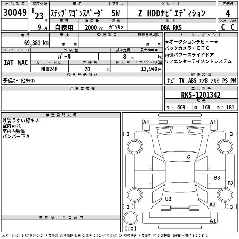 HONDA STEPWGN