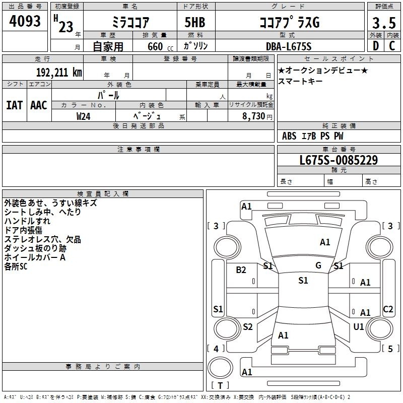 DAIHATSU MIRA COCOA