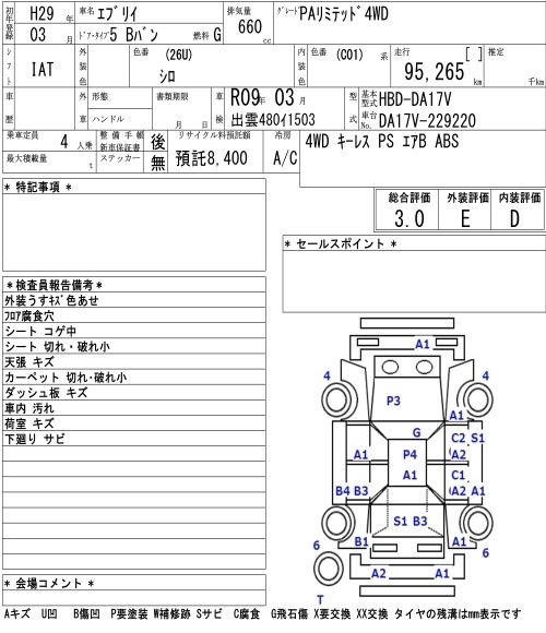 SUZUKI EVERY