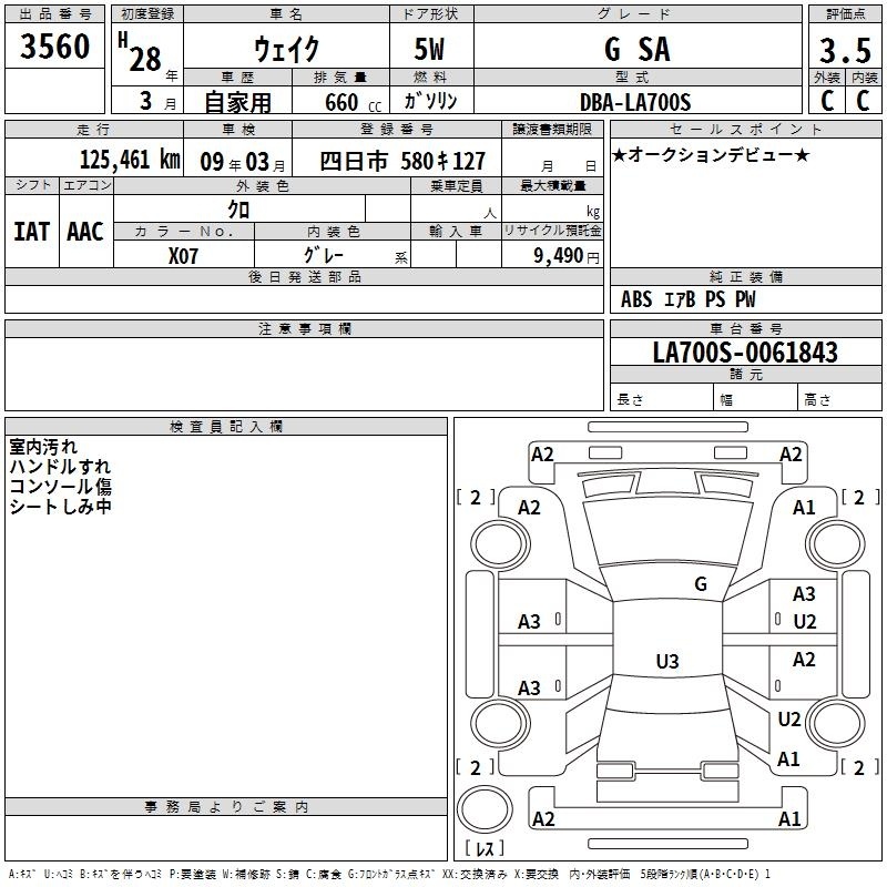 DAIHATSU WAKE
