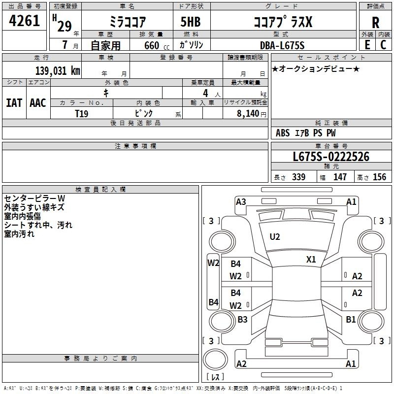 DAIHATSU MIRA COCOA