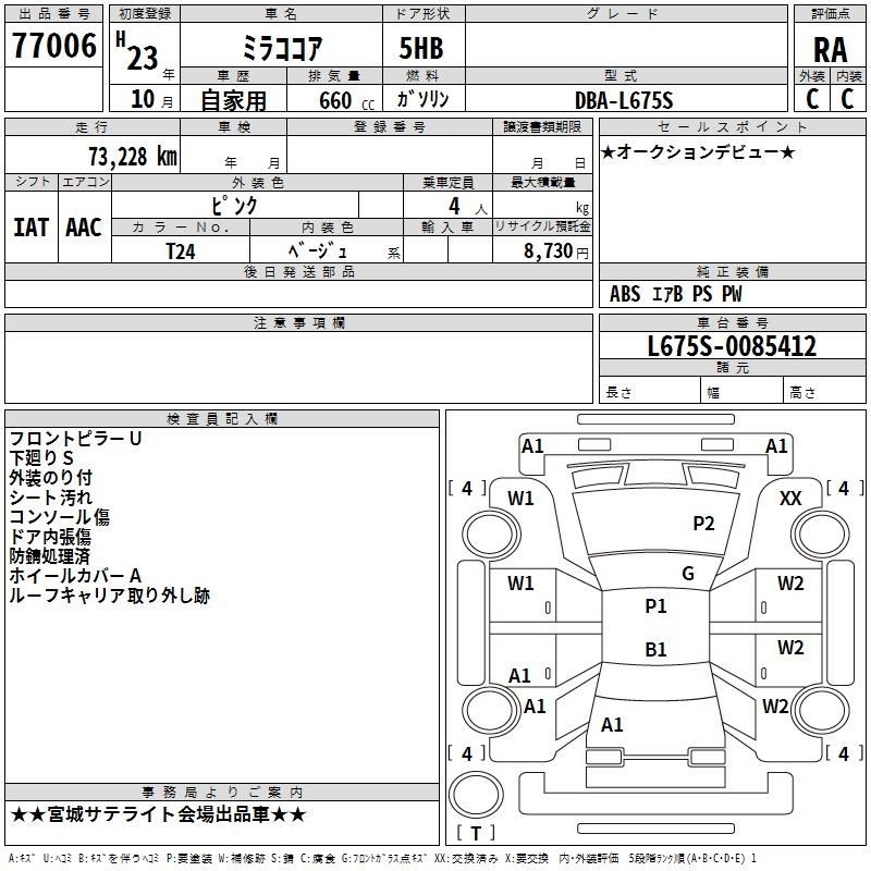 DAIHATSU MIRA COCOA