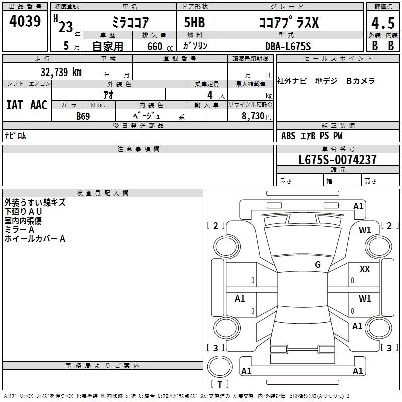 DAIHATSU MIRA COCOA
