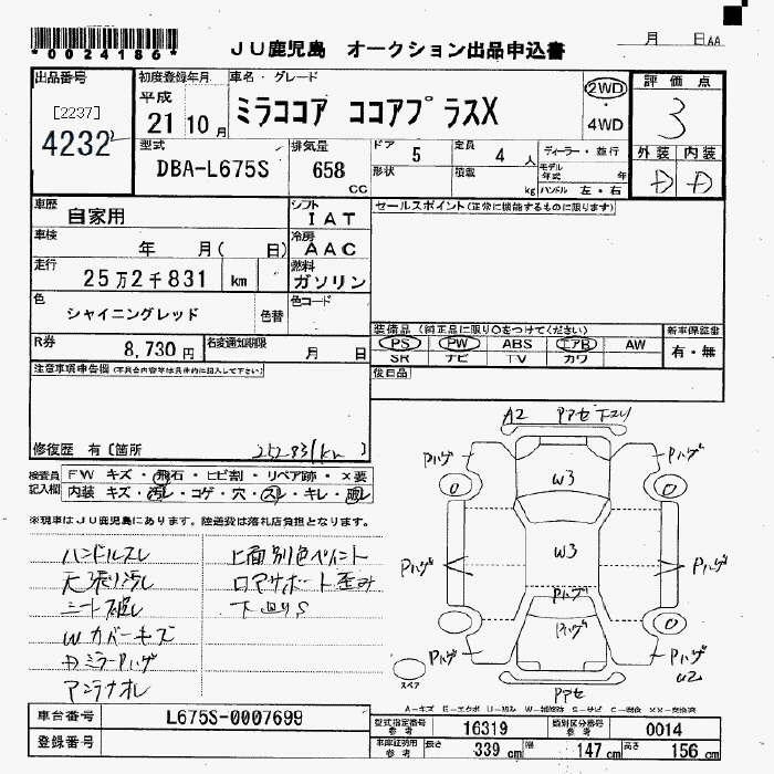DAIHATSU MIRA COCOA