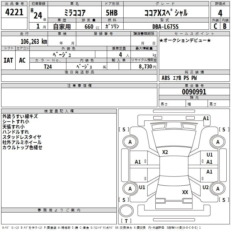 DAIHATSU MIRA COCOA