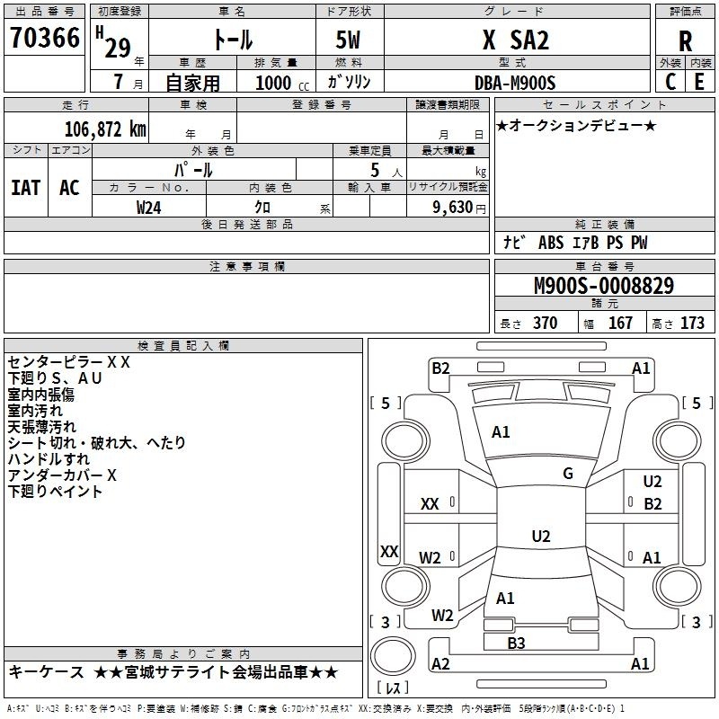 DAIHATSU THOR