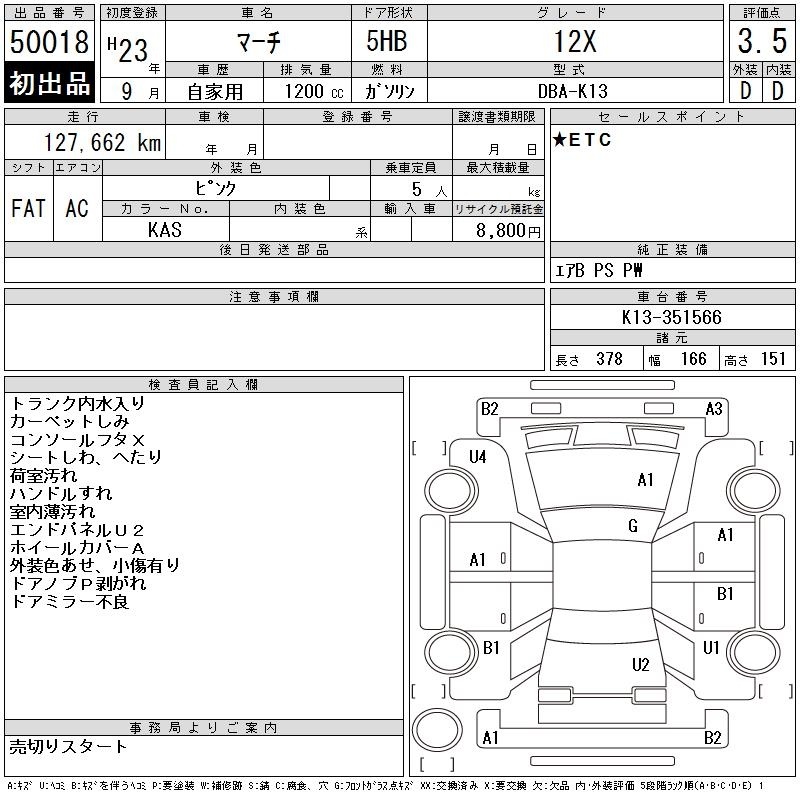 NISSAN MARCH