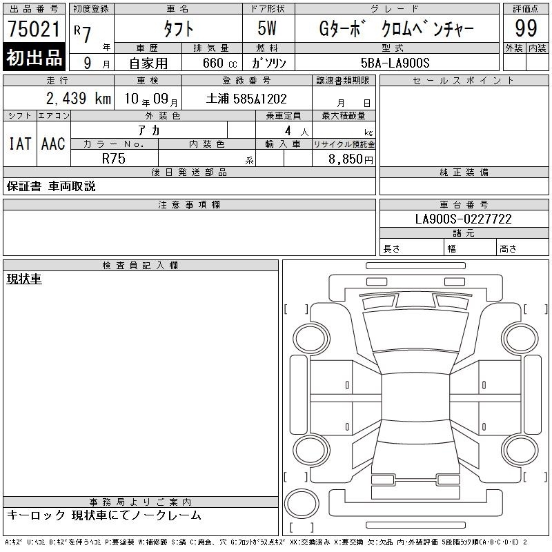 DAIHATSU TAFT