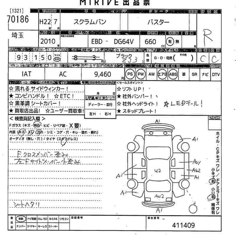 MAZDA SCRUM