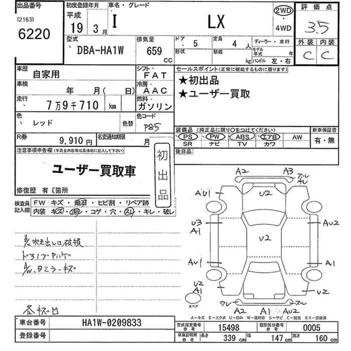 MITSUBISHI I