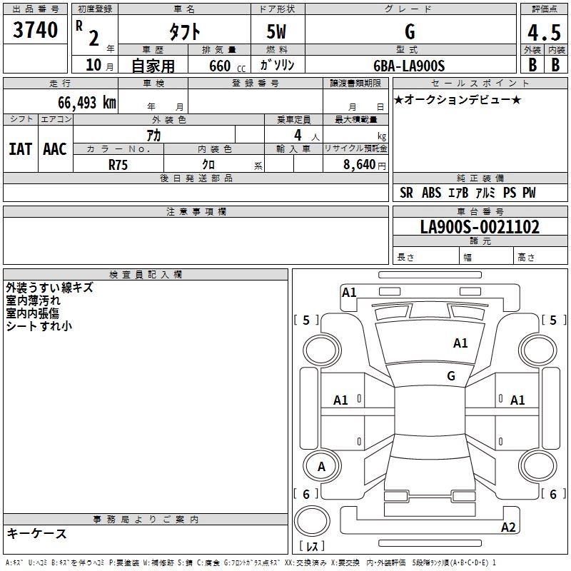 DAIHATSU TAFT