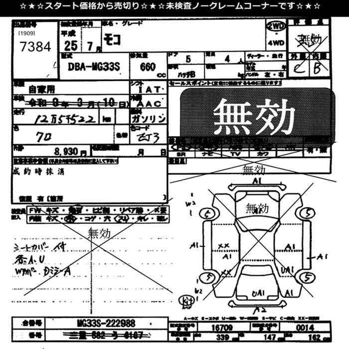 NISSAN MOCO