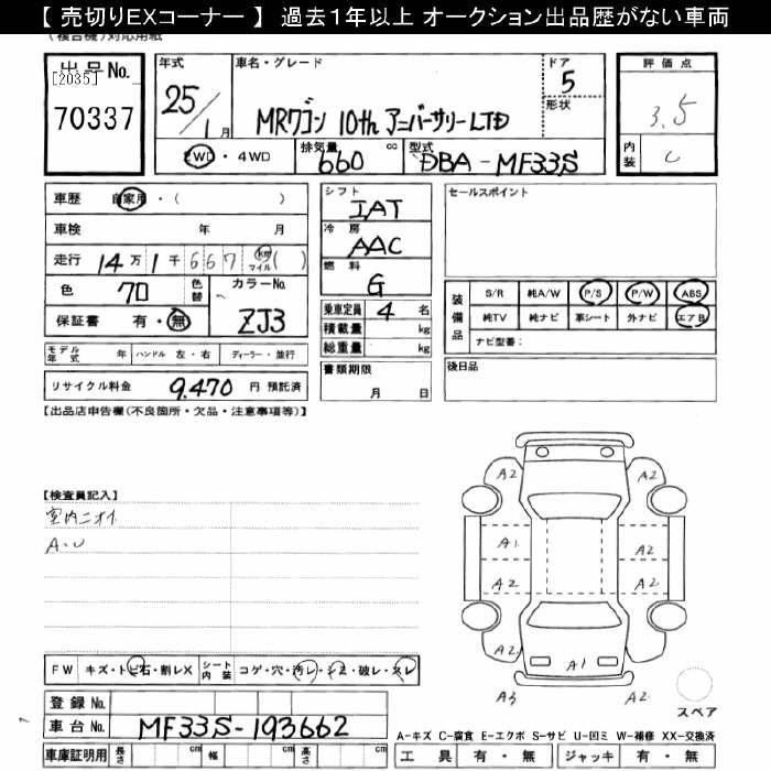 SUZUKI MR WAGON