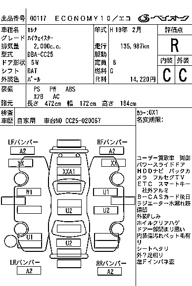 NISSAN SERENA