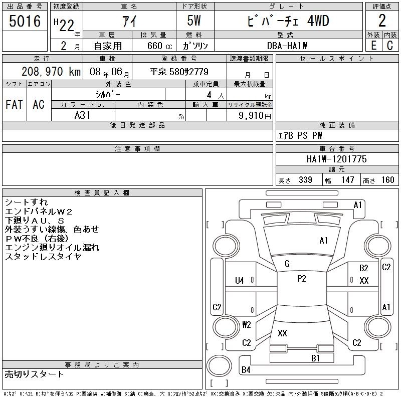 MITSUBISHI I