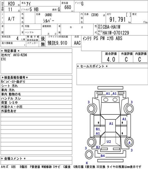 MITSUBISHI I