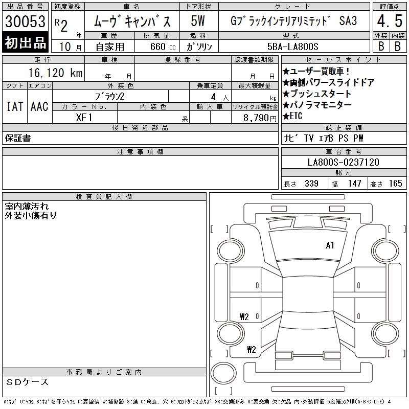DAIHATSU MOVE CANBUS