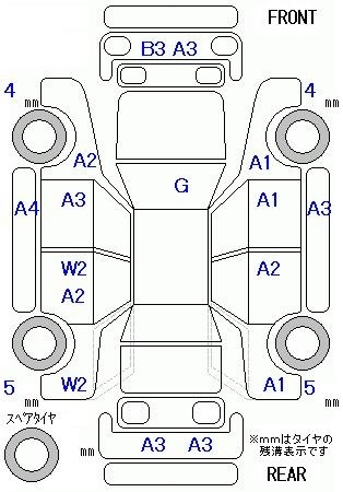 MAZDA PREMACY