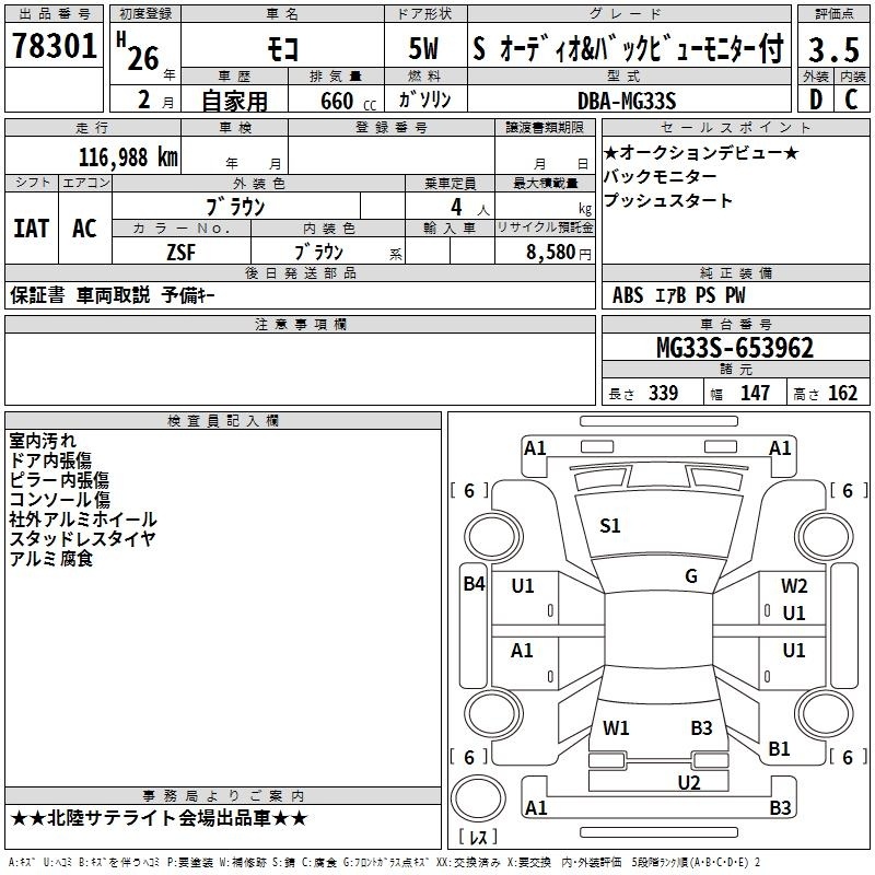 NISSAN MOCO