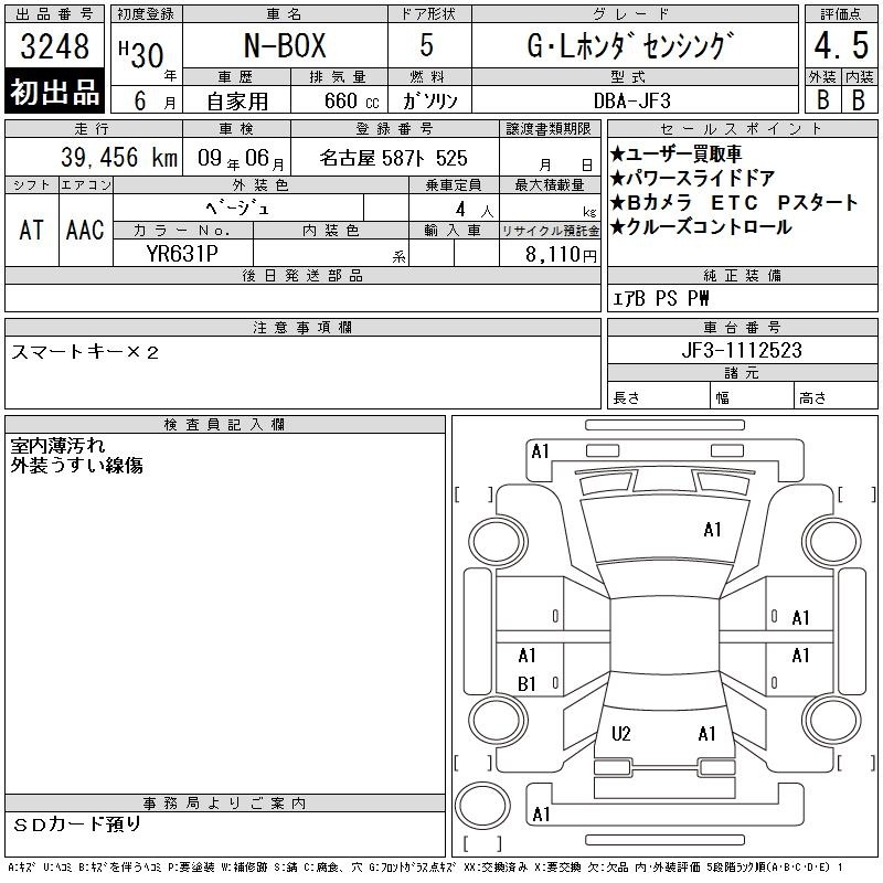 HONDA N-BOX