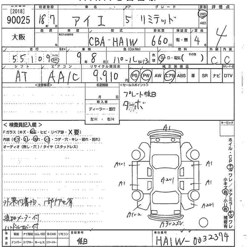 MITSUBISHI I
