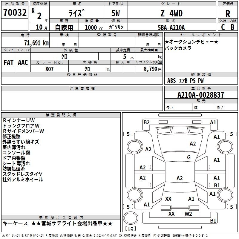 TOYOTA RAIZE