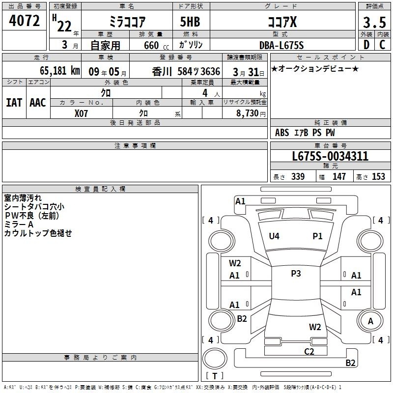 DAIHATSU MIRA COCOA