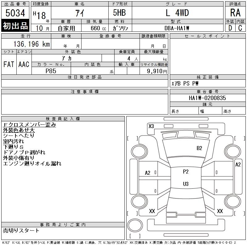 MITSUBISHI I