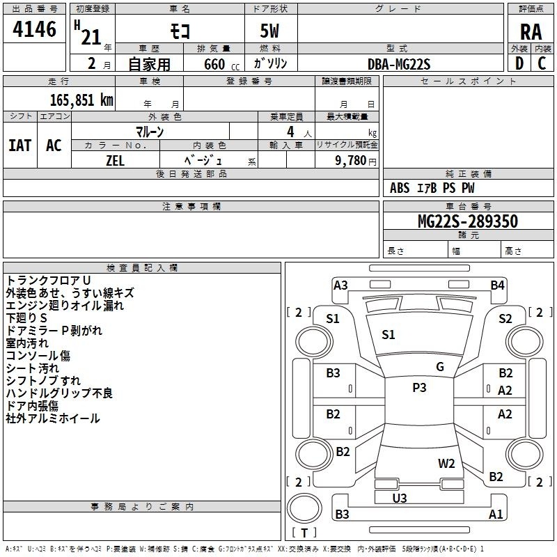 NISSAN MOCO