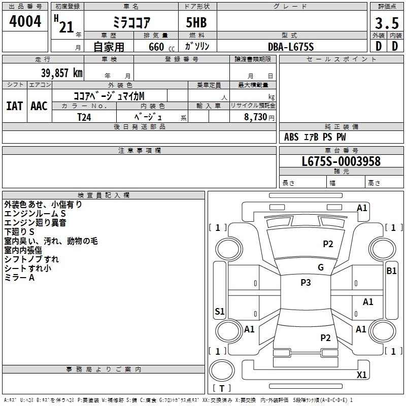 DAIHATSU MIRA COCOA
