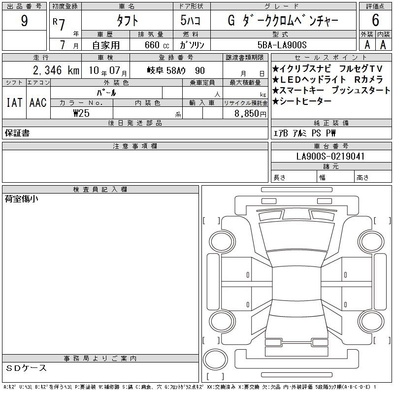 DAIHATSU TAFT