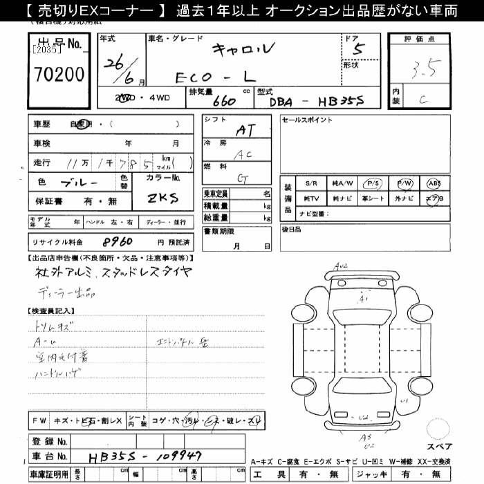 MAZDA CAROL