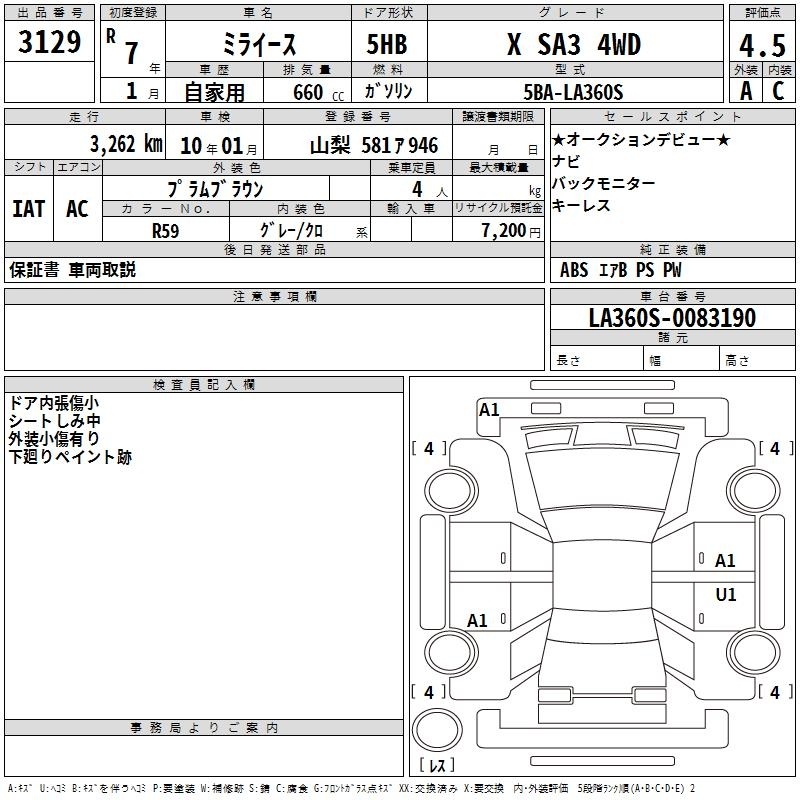 DAIHATSU MIRA E:S