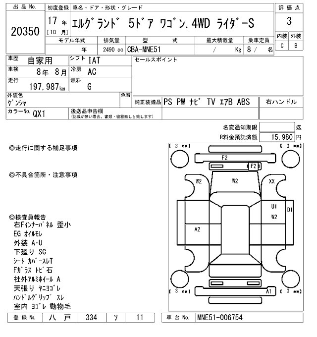 NISSAN ELGRAND